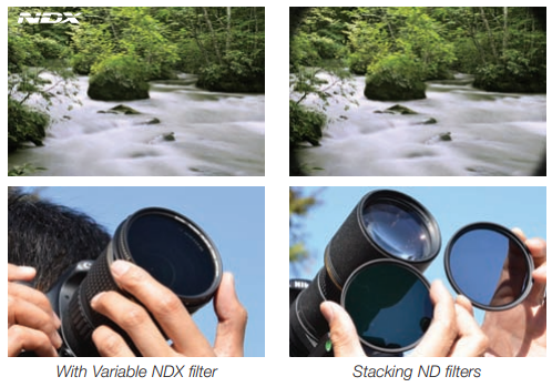 KENKO Variable NDX
