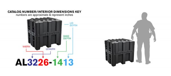 Kích thước thùng bảo vệ chuyên nghiệp Pelican Lid Case al3226-1413